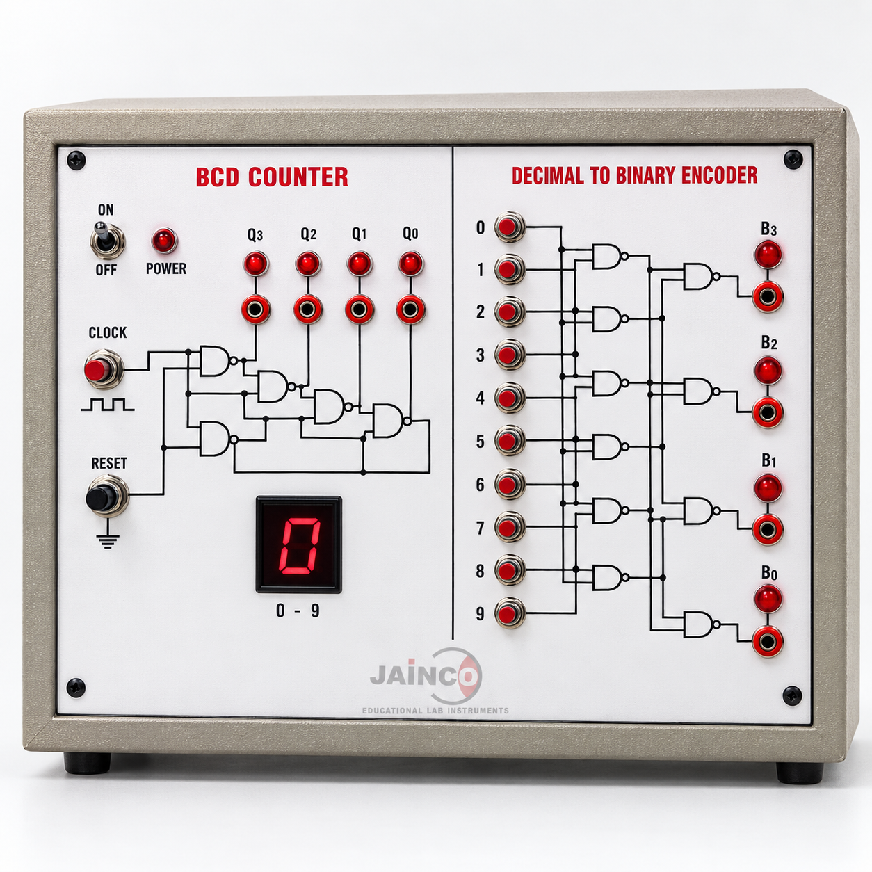 Study of 4 Bit BCD Counter and Decimal to Binary Encoder using NAND Gates